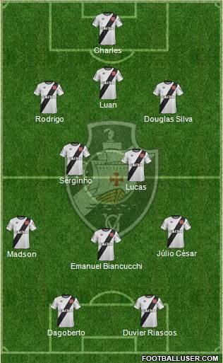 CR Vasco da Gama Formation 2015