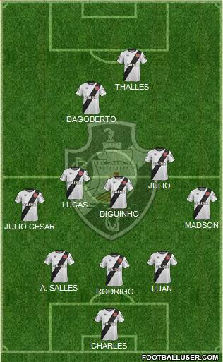 CR Vasco da Gama Formation 2015