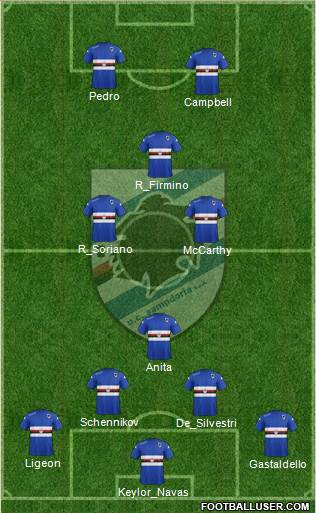 Sampdoria Formation 2015