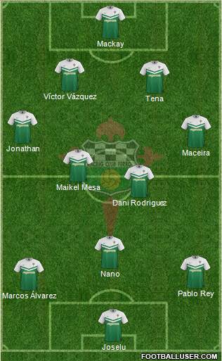Racing Club de Ferrol S.A.D Formation 2015