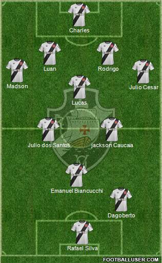 CR Vasco da Gama Formation 2015