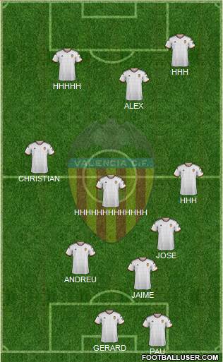 Valencia C.F., S.A.D. Formation 2015