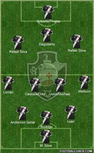 CR Vasco da Gama Formation 2015