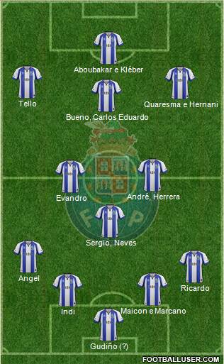 Futebol Clube do Porto - SAD Formation 2015