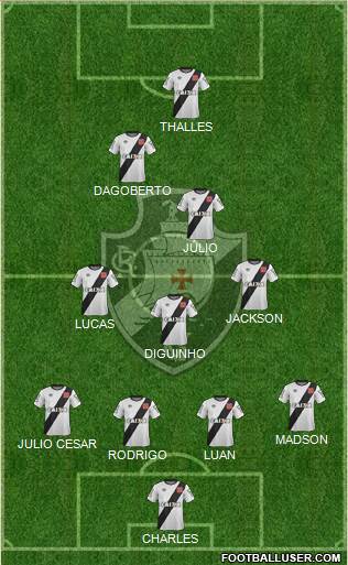 CR Vasco da Gama Formation 2015