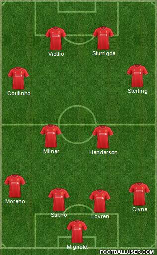 Liverpool Formation 2015