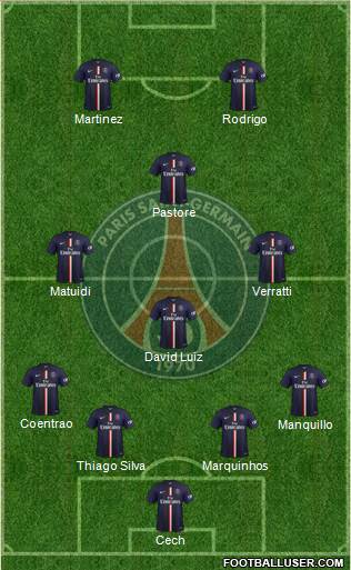 Paris Saint-Germain Formation 2015