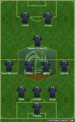 France Formation 2015