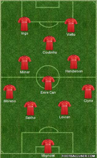 Liverpool Formation 2015