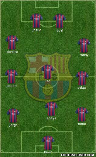 F.C. Barcelona Formation 2015
