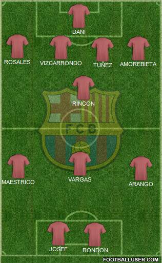 F.C. Barcelona Formation 2015