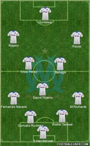 Olympique de Marseille Formation 2015