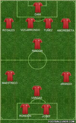 Wales Formation 2015