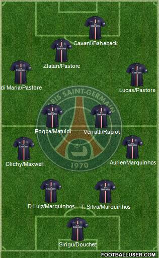 Paris Saint-Germain Formation 2015