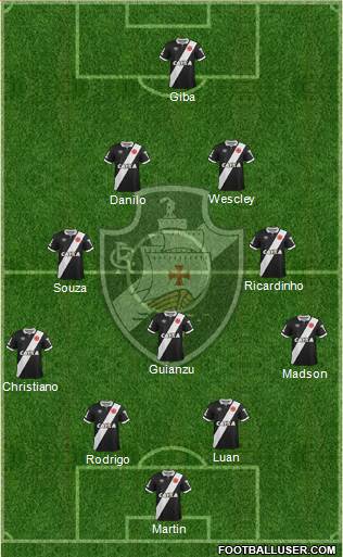 CR Vasco da Gama Formation 2015
