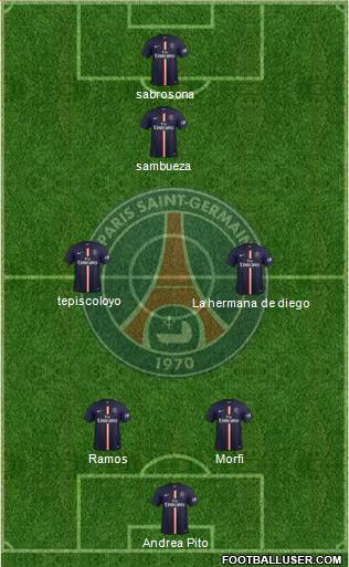 Paris Saint-Germain Formation 2015