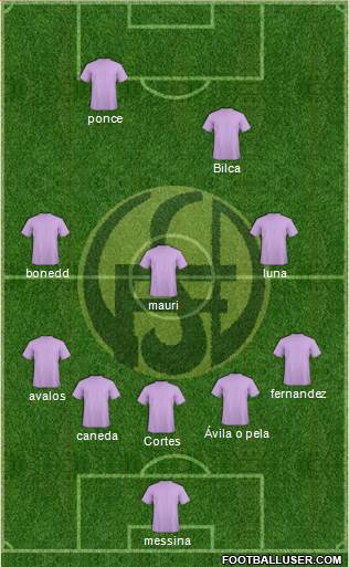 Flandria Formation 2015