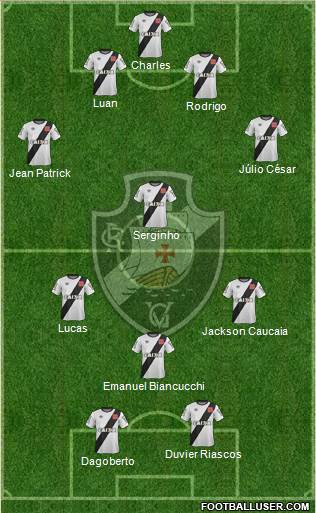 CR Vasco da Gama Formation 2015
