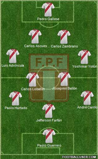 Peru Formation 2015