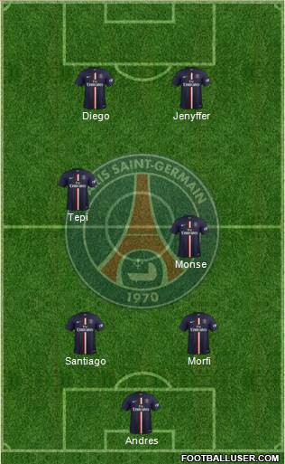Paris Saint-Germain Formation 2015