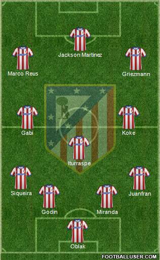 C. Atlético Madrid S.A.D. Formation 2015