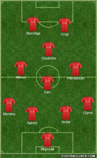 Liverpool Formation 2015