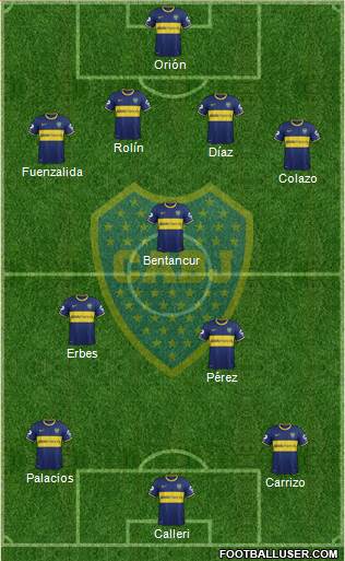 Boca Juniors Formation 2015