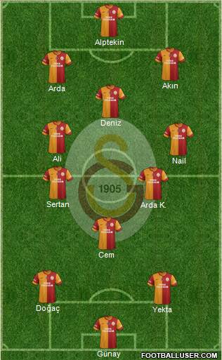 Galatasaray SK Formation 2015