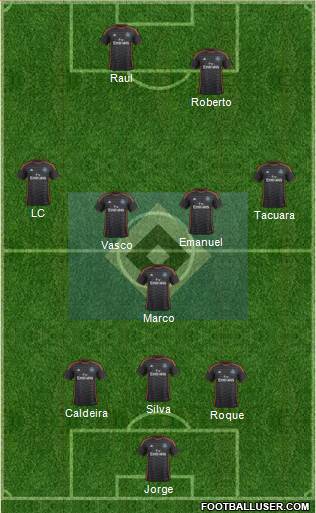 Hamburger SV Formation 2015