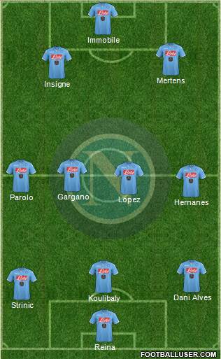 Napoli Formation 2015