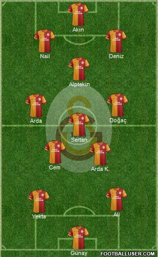 Galatasaray SK Formation 2015