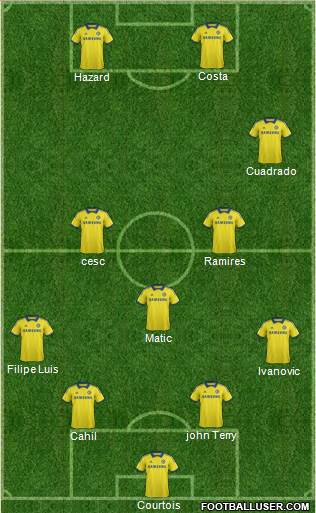 Chelsea Formation 2015