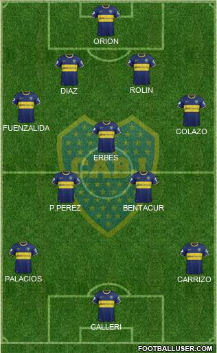 Boca Juniors Formation 2015