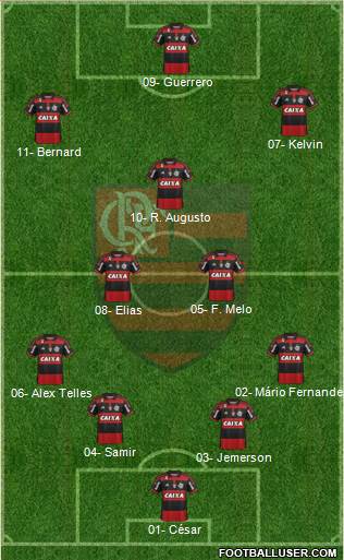 CR Flamengo Formation 2015