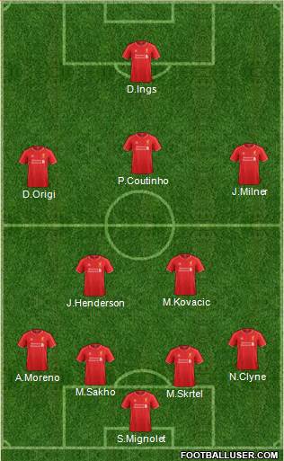 Liverpool Formation 2015