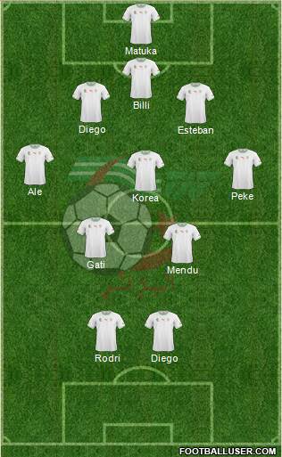 Algeria Formation 2015