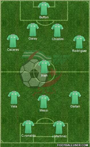 Algeria Formation 2015