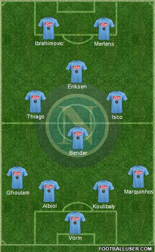 Napoli Formation 2015