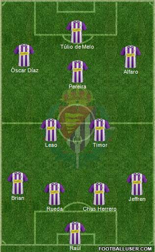 R. Valladolid C.F., S.A.D. Formation 2015