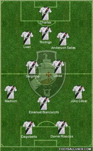 CR Vasco da Gama Formation 2015