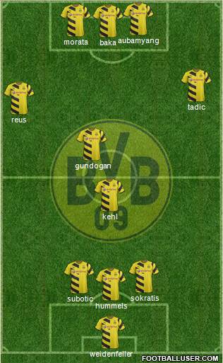 Borussia Dortmund Formation 2015