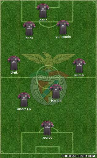 Sport Lisboa e Benfica - SAD Formation 2015