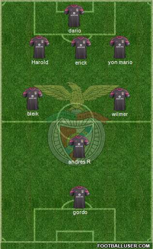 Sport Lisboa e Benfica - SAD Formation 2015