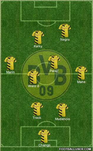 Borussia Dortmund Formation 2015