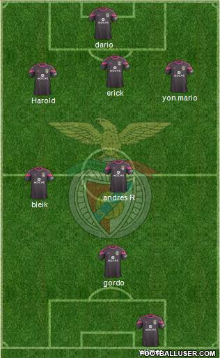Sport Lisboa e Benfica - SAD Formation 2015