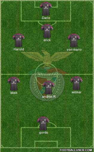 Sport Lisboa e Benfica - SAD Formation 2015