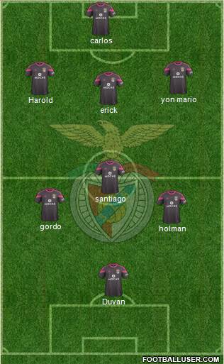 Sport Lisboa e Benfica - SAD Formation 2015