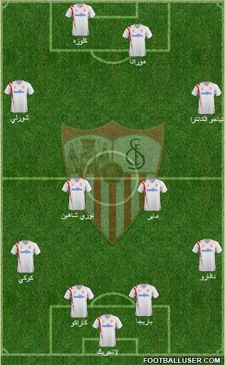 Sevilla F.C., S.A.D. Formation 2015