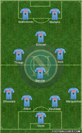Napoli Formation 2015