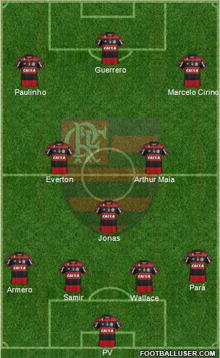 CR Flamengo Formation 2015